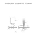 FEMTOSECOND LASER EXCITATION TAGGING ANEMOMETRY diagram and image