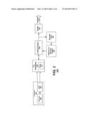 SIGNAL SHAPING FOR IMPROVED MOBILE VIDEO COMMUNICATION diagram and image