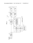 IMAGE PROCESSING APPARATUS, METHOD, AND PROGRAM diagram and image