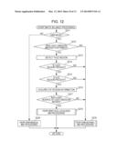 IMAGE PROCESSING APPARATUS, METHOD, AND PROGRAM diagram and image