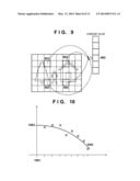 IMAGE PROCESSING APPARATUS AND IMAGE PROCESSING METHOD diagram and image