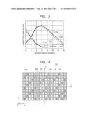 IMAGING DEVICE AND IMAGING APPARATUS diagram and image