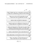 SYSTEM AND METHOD FOR MATCHING A CAMERA ASPECT RATIO AND SIZE TO AN     ILLUMINATION ASPECT RATIO AND SIZE diagram and image