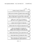 SYSTEM AND METHOD FOR MATCHING A CAMERA ASPECT RATIO AND SIZE TO AN     ILLUMINATION ASPECT RATIO AND SIZE diagram and image