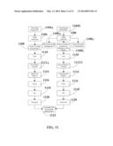 POLARIZER CAPACITIVE TOUCH SCREEN diagram and image