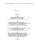 LIQUID CRYSTAL DISPLAY DEVICE AND MANUFACTURING METHOD THEREOF diagram and image