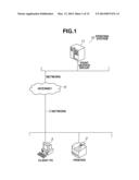 SERVER SYSTEM, METHOD FOR PRINTING SYSTEM, AND STORAGE MEDIUM diagram and image