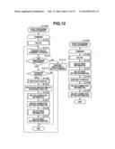 SERVER SYSTEM, METHOD FOR PRINTING SYSTEM, AND STORAGE MEDIUM diagram and image