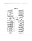 SERVER SYSTEM, METHOD FOR PRINTING SYSTEM, AND STORAGE MEDIUM diagram and image