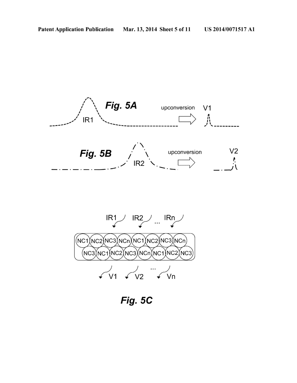 Broadband optical upconversion by energy transfer from dye antenna to     upconverting crystal - diagram, schematic, and image 06