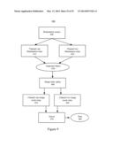 Solid State Illumination Source And Inspection System diagram and image