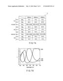 INTERFERENCE FILTER, DISPLAY DEVICE, AND DISPLAY DEVICE MANUFACTURING     METHOD diagram and image