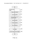 INTERFERENCE FILTER, DISPLAY DEVICE, AND DISPLAY DEVICE MANUFACTURING     METHOD diagram and image