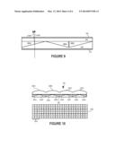 SWITCHABLE LENTICULAR ARRAY FOR AUTOSTEREOSCOPIC VIDEO DISPLAY diagram and image