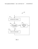 DC Power Source Isolation with Diode and Bypass Switch diagram and image