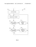 DC Power Source Isolation with Diode and Bypass Switch diagram and image