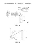 FLY-BACK POWER CONVERTING APPARATUS diagram and image