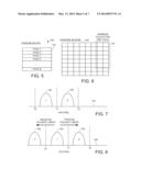 SOFT ERASURE OF MEMORY CELLS diagram and image