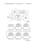 SOFT ERASURE OF MEMORY CELLS diagram and image