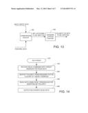 SOFT ERASURE OF MEMORY CELLS diagram and image