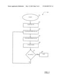 FAST PROGRAMMING MEMORY DEVICE diagram and image