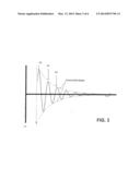 ULTRASONIC IMAGING IN WELLS OR TUBULARS diagram and image