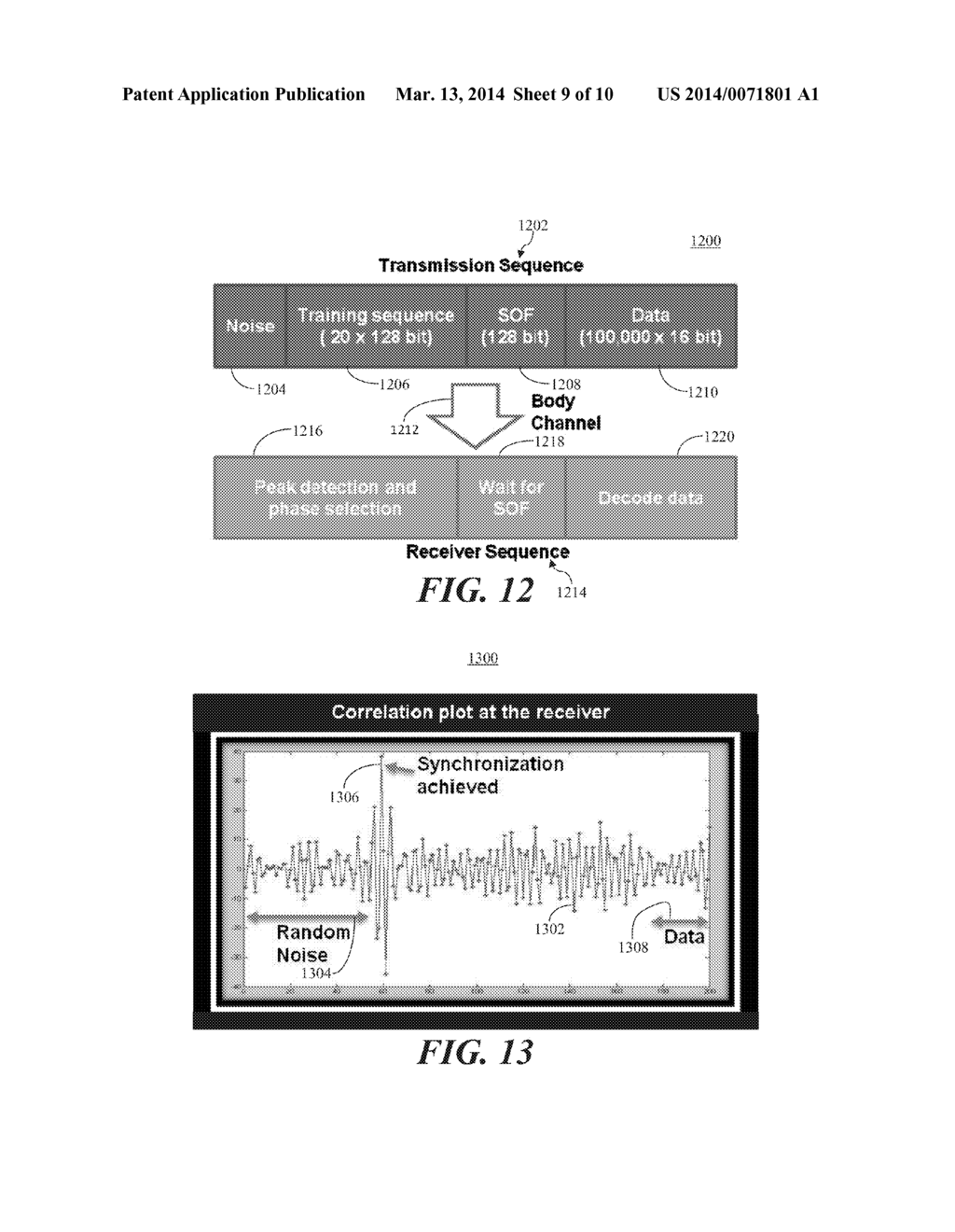 METHOD AND SYSTEM FOR HIGH BANDWIDTH AND LOW POWER BODY CHANNEL     COMMUNICATION - diagram, schematic, and image 10