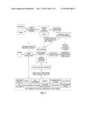 CALL FLOW DIAGNOSTIC SYSTEM FOR HETEROGENEOUS NETWORKS diagram and image