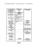 METHOD AND SYSTEM FOR EFFICIENT COMMUNICATION diagram and image