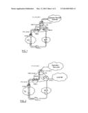 TRAFFIC OFFLOAD IN A MULTI-ACCESS MOBILE COMMUNICATION SYSTEM SUPPORTING     NETWORK-BASED IP MOBILITY diagram and image