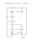 SERIAL CLUSTERING diagram and image