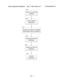 METHOD, SYSTEM AND PROGRAM PRODUCT FOR DETECTING, QUANTIFYING AND     LOCALIZING OF WIRELESS INTERFERERS diagram and image