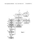 CONTACT NUMBER ENCAPSULATION SYSTEM diagram and image