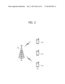 APPARATUS AND METHOD FOR DATA TRANSMISSION IN WIRELESS COMMUNICATION     SYSTEM diagram and image