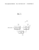 APPARATUS AND METHOD FOR DATA TRANSMISSION IN WIRELESS COMMUNICATION     SYSTEM diagram and image