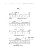 APPARATUS AND METHOD FOR DATA TRANSMISSION IN WIRELESS COMMUNICATION     SYSTEM diagram and image