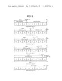 APPARATUS AND METHOD FOR DATA TRANSMISSION IN WIRELESS COMMUNICATION     SYSTEM diagram and image