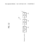 APPARATUS AND METHOD FOR DATA TRANSMISSION IN WIRELESS COMMUNICATION     SYSTEM diagram and image