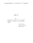 APPARATUS AND METHOD FOR DATA TRANSMISSION IN WIRELESS COMMUNICATION     SYSTEM diagram and image