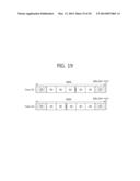 APPARATUS AND METHOD FOR DATA TRANSMISSION IN WIRELESS COMMUNICATION     SYSTEM diagram and image