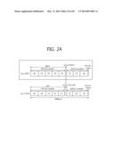 APPARATUS AND METHOD FOR DATA TRANSMISSION IN WIRELESS COMMUNICATION     SYSTEM diagram and image