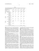 APPARATUS AND METHOD FOR DATA TRANSMISSION IN WIRELESS COMMUNICATION     SYSTEM diagram and image