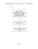 DYNAMIC POWER SCALING OF DIGITAL MODEMS diagram and image