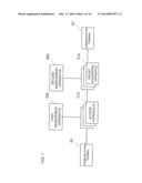 COMMUNICATION SYSTEM, MANAGEMENT APPARATUS, CONTROL METHOD, AND PROGRAM diagram and image