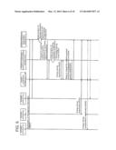 COMMUNICATION SYSTEM, MANAGEMENT APPARATUS, CONTROL METHOD, AND PROGRAM diagram and image