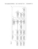 COMMUNICATION SYSTEM, MANAGEMENT APPARATUS, CONTROL METHOD, AND PROGRAM diagram and image