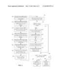 MAC BASED MAPPING IN IP BASED COMMUNICATIONS diagram and image