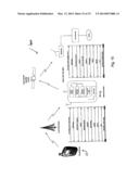 Satellite Communication Device for Routing Terrestrial Signals Through a     Satellite Network diagram and image