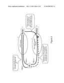 Method and Apparatus for Handling PDN Connections diagram and image