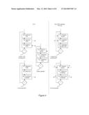 Method and Apparatus for Handling PDN Connections diagram and image